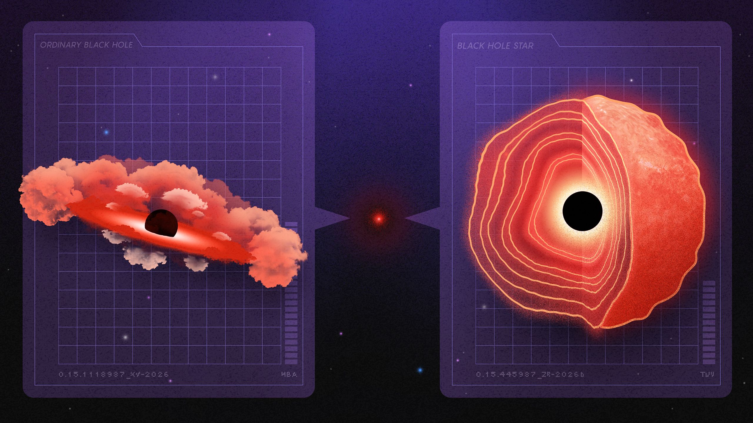 Inside the Supermassive Debate Over the James Webb Telescope’s ‘Little Red Dots’ — Wired, Bangkok Technology news