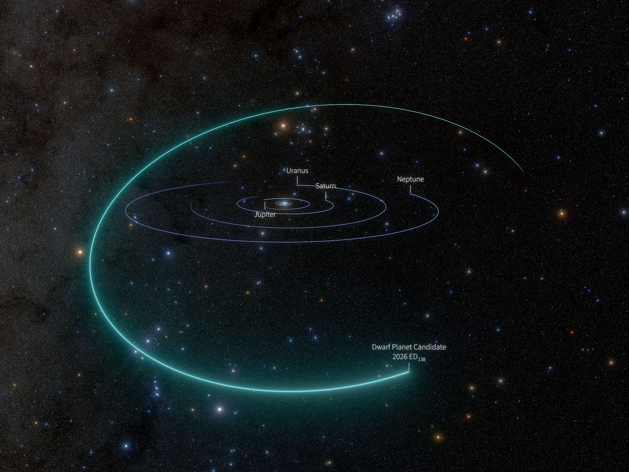 Astronomers Discover a Possible New Dwarf Planet in Our Solar System — Bangkok Technology news